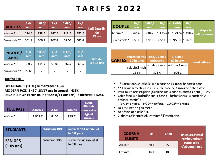 TARIFS 2022